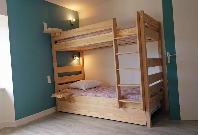 Retkeilymaja Roue D Escampette Gîte D étape Et De Séjour