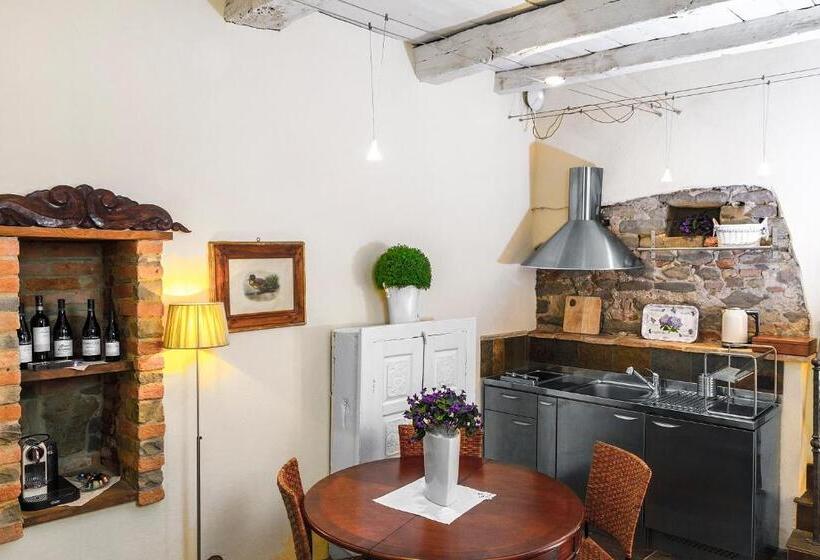 Pension Dimora I Manichei