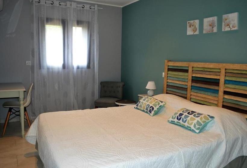 تختخواب و صبحانه U Fornu