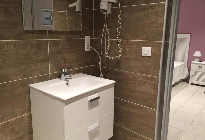 تختخواب و صبحانه U Fornu