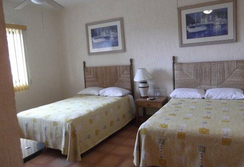 هتل Plaza Los Arcos