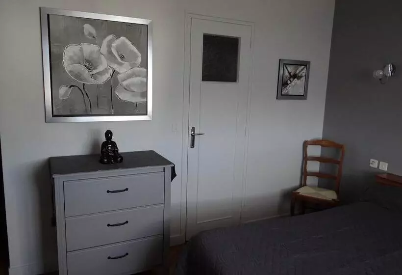 تختخواب و صبحانه Chambres D'hôtes La Mansardière