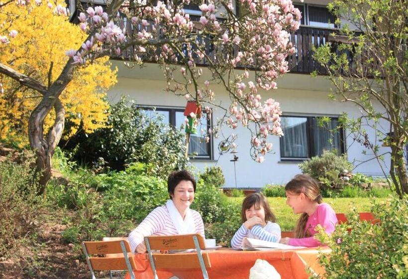 ホテル Gasthof Zum Biber