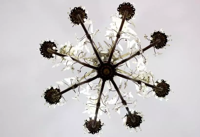 ユースホステル Rosario Global House