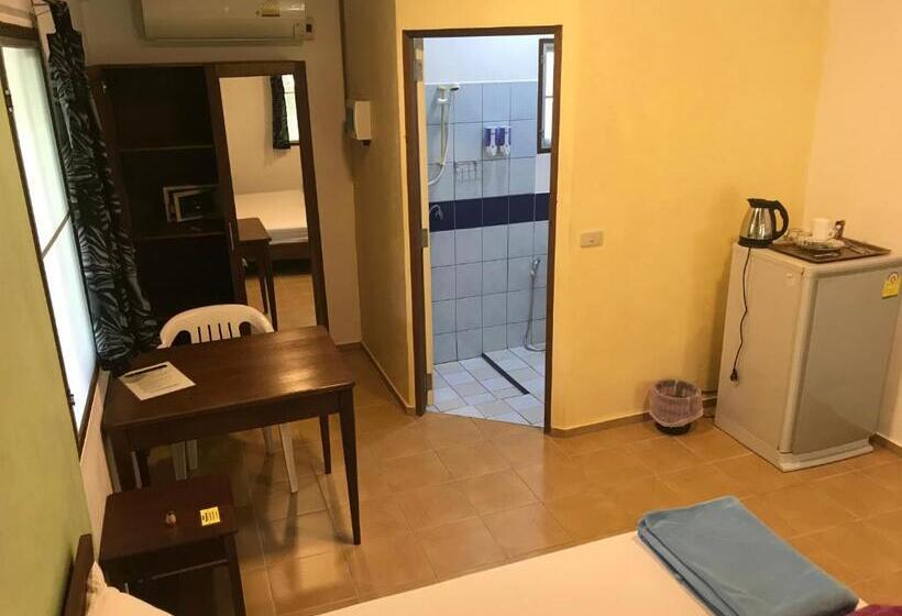 Lomakeskus Lake View Bungalows