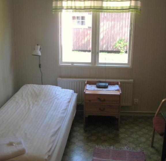 Tofta Strandpensionat