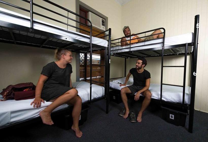 Retkeilymaja The Jack Backpackers