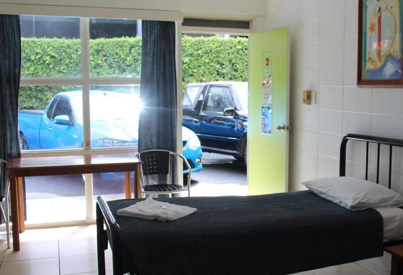 Retkeilymaja The Jack Backpackers