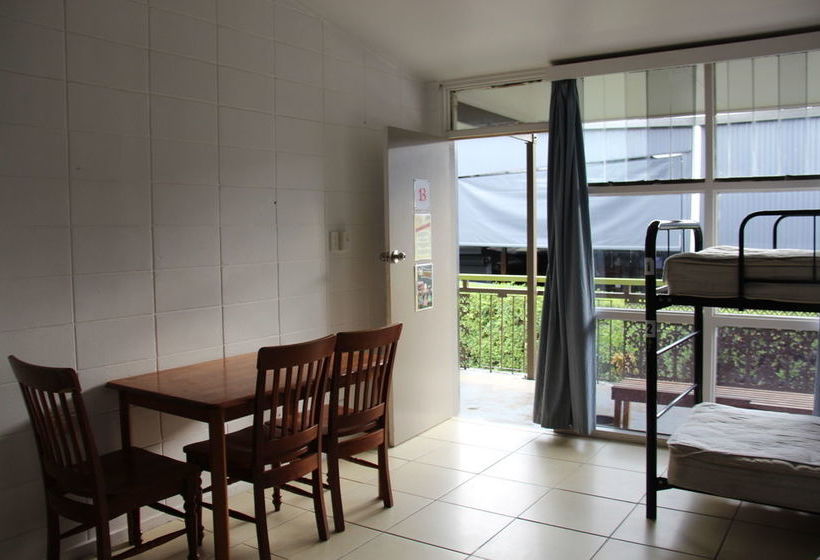 Retkeilymaja The Jack Backpackers