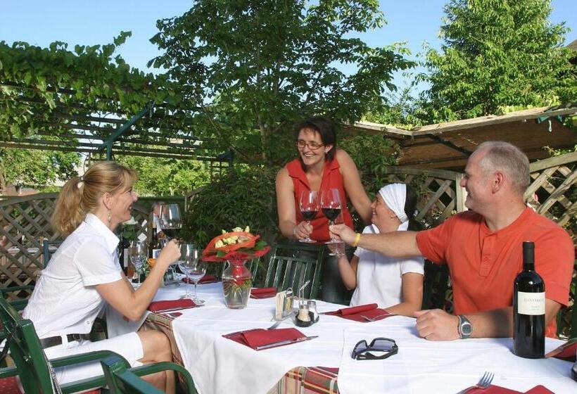 Отель Gasthof Neuwirt