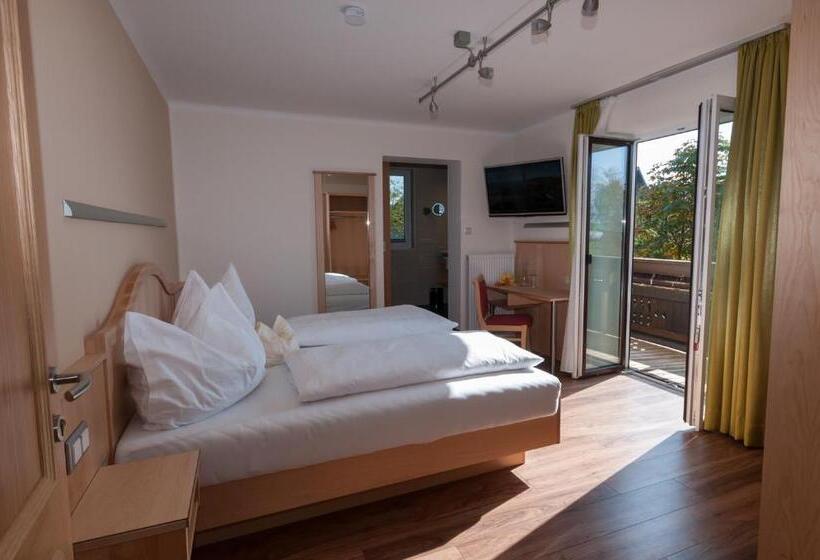 Отель Gasthof Neuwirt