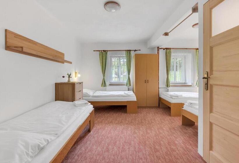 Pensjonat Martinova Bouda