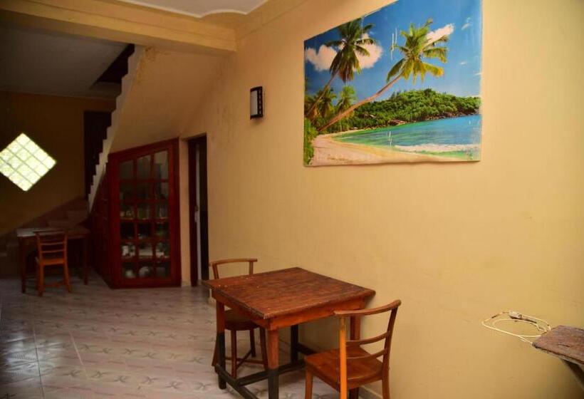 Pensão Rusara Villa