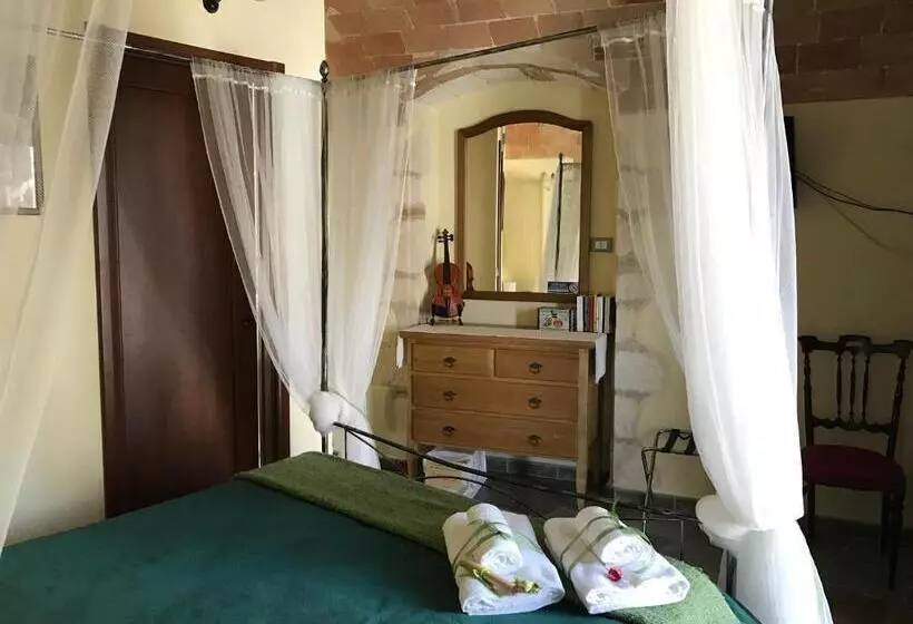 B&b Casa Mila