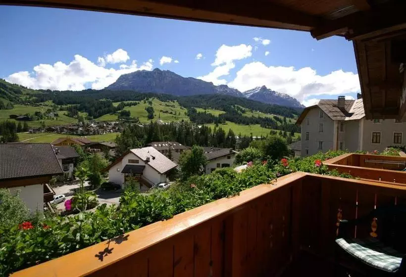 Hotelli Runcac