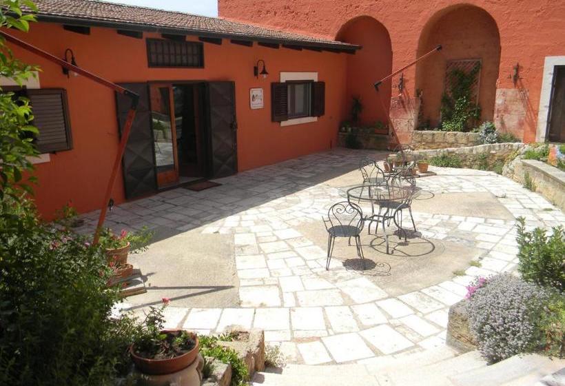 Dimora Del Falconiere B&b