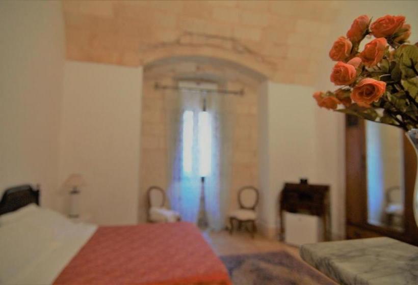 צימר Palazzo Vecchio