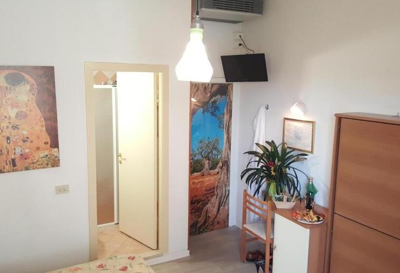 Отель Losanna Cervia