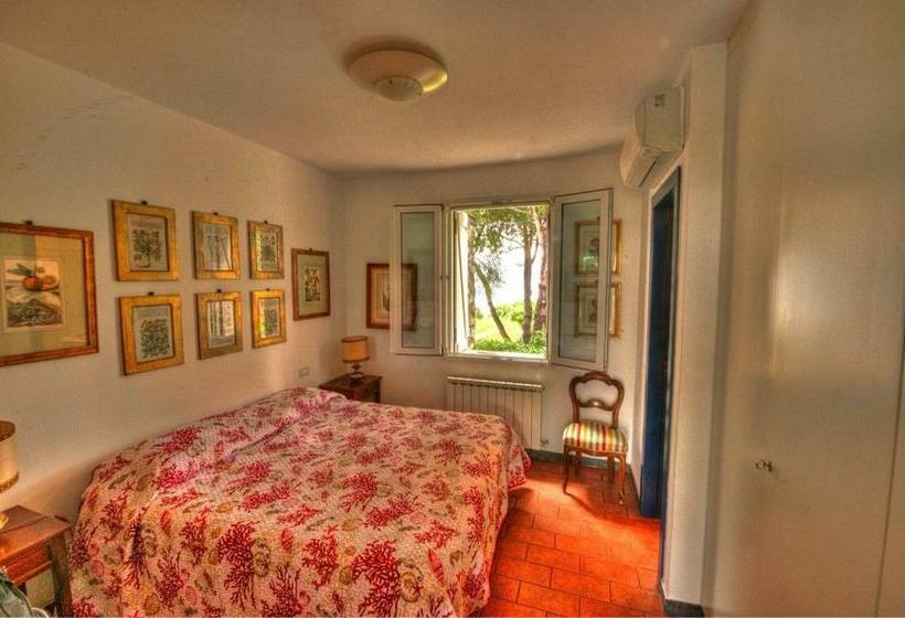 La Casa Del Pescatore B&b