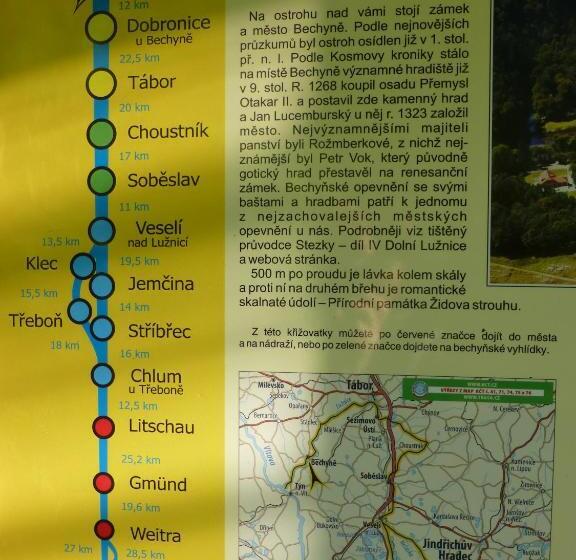 민박 Pštrossova Vila U Klášterní Zahrady