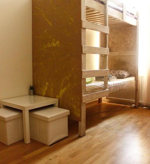 Fabrika Hostel Vilnius