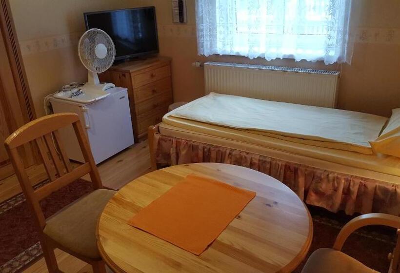 هتل Villa Johanna Guesthouse