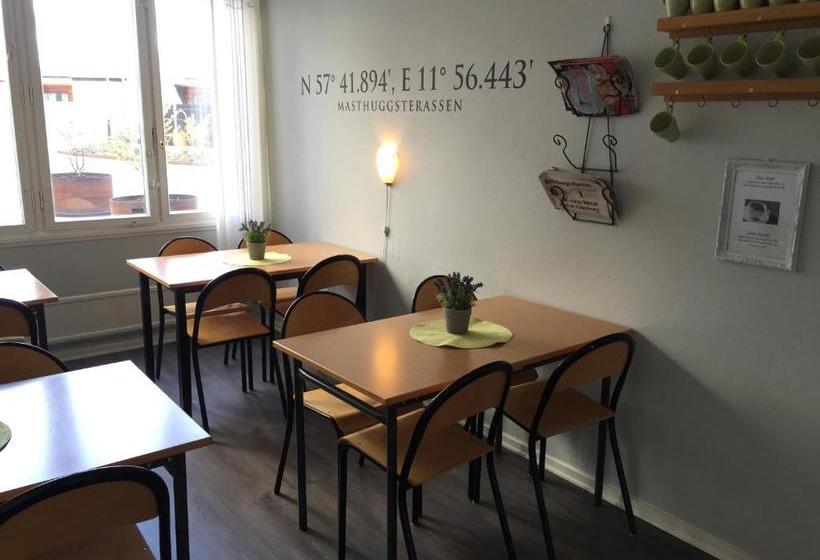 Masthuggsterrassens Hostel