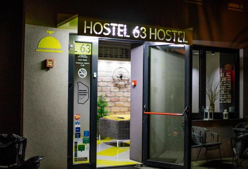 Private Rooms At Hostel63
