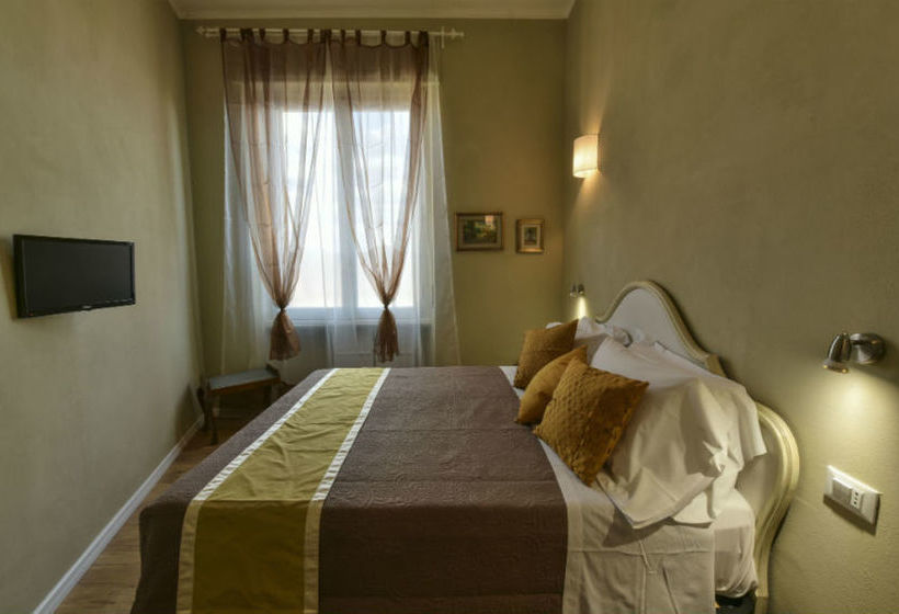 هتل Florence Station Rooms