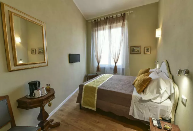 Hotelli Florence Station Rooms