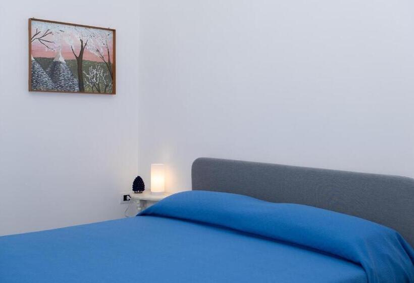 צימר La Finestra Sui Trulli