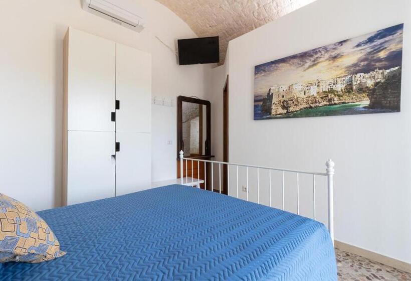 پانسیون Corallo House