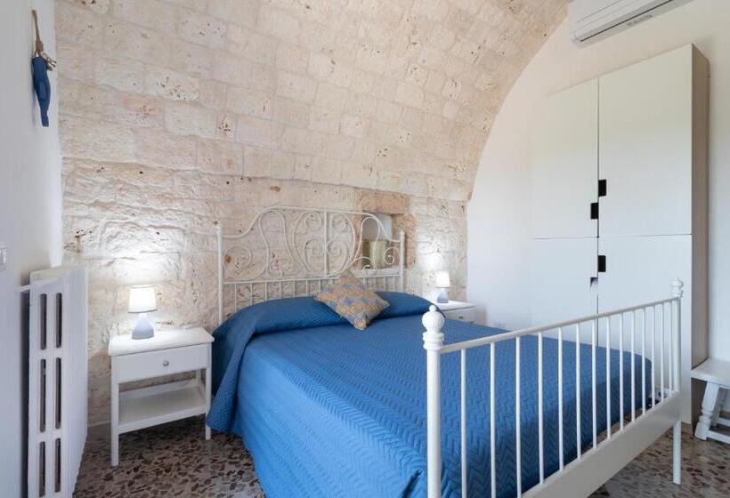 پانسیون Corallo House