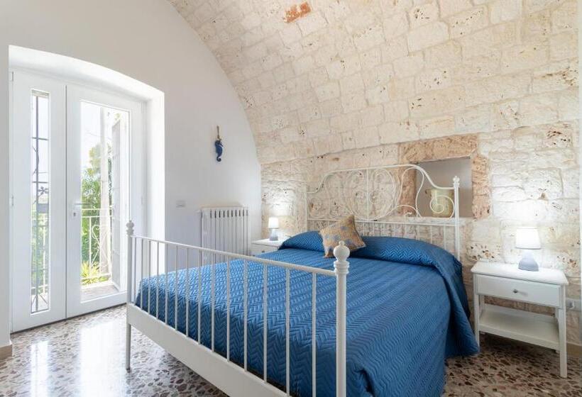 پانسیون Corallo House