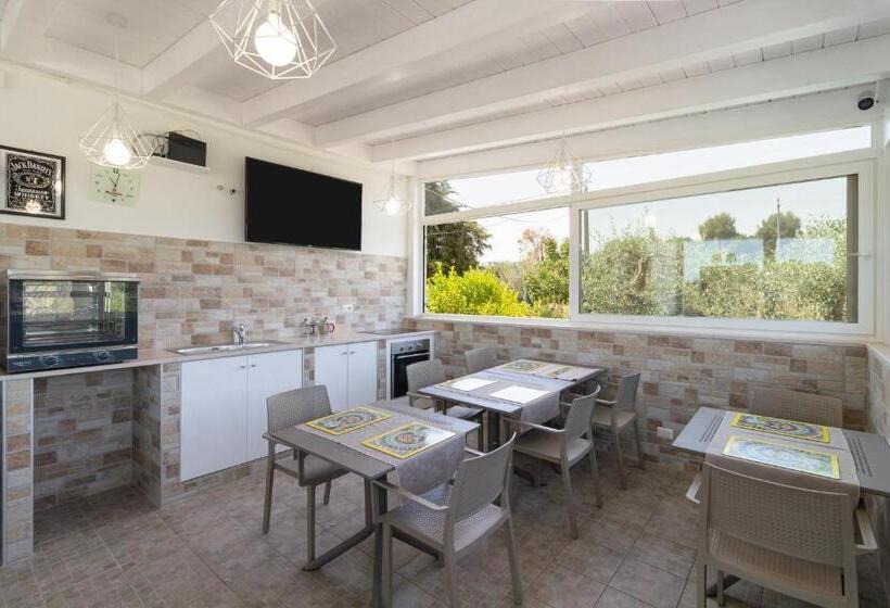 پانسیون Corallo House