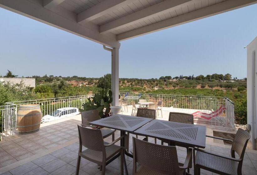 پانسیون Corallo House