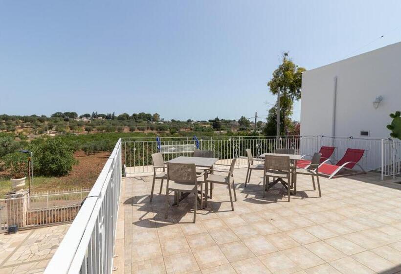 پانسیون Corallo House