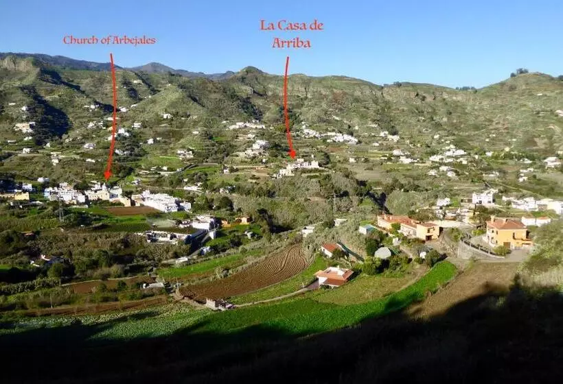 پانسیون La Casa De Arriba