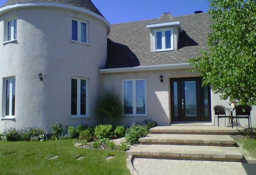 膳宿费 Gîte Du Château