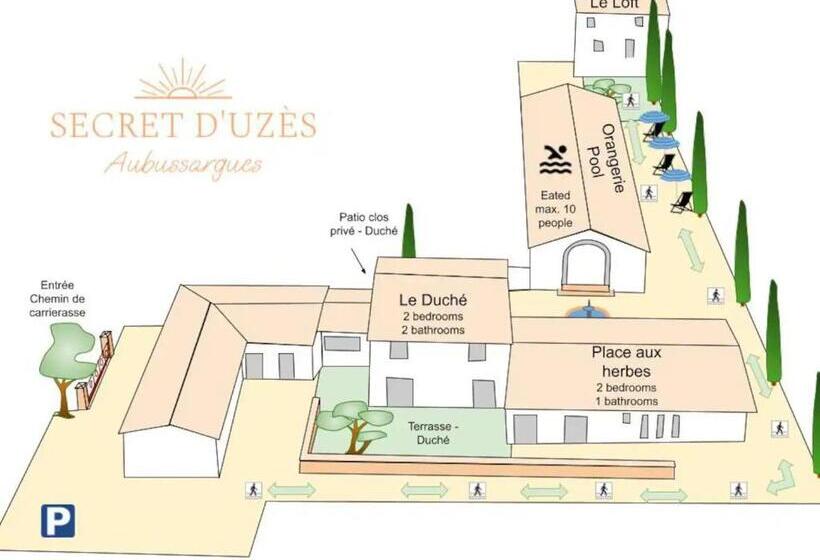 Secret D Uzès Place Aux Herbes