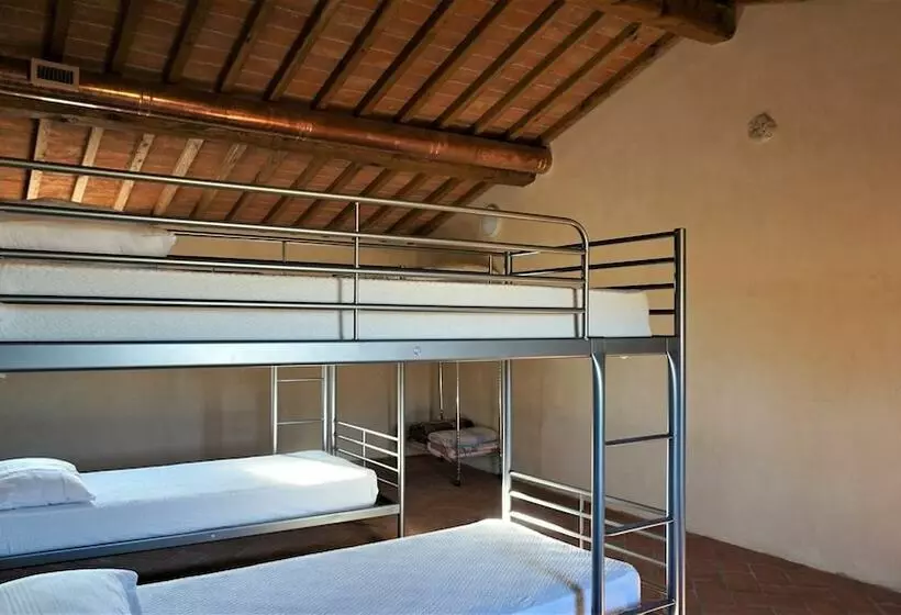 Ostello Contessa Ava Dei Lambardi