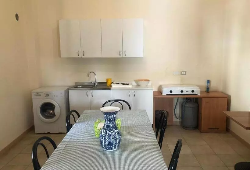 Hostels Euro Mediterraneo