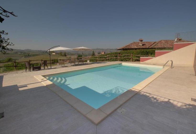 ベッドアンドブレックファースト Poggio Dei Farinetti