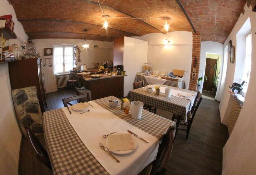 ベッドアンドブレックファースト Poggio Dei Farinetti