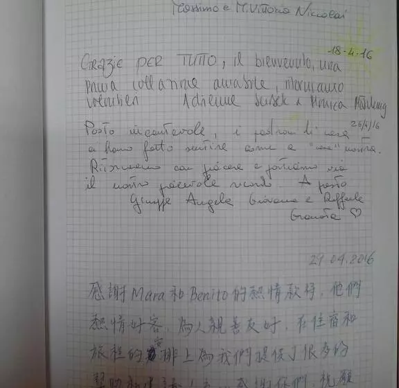 Aamiaismajoitus (B&B) I Poggiolo Di San Miniato