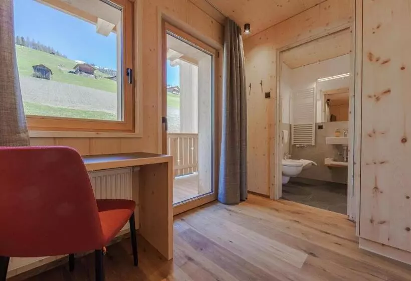 Aamiaismajoitus (B&B) Panorama