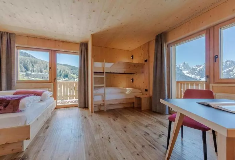 Aamiaismajoitus (B&B) Panorama