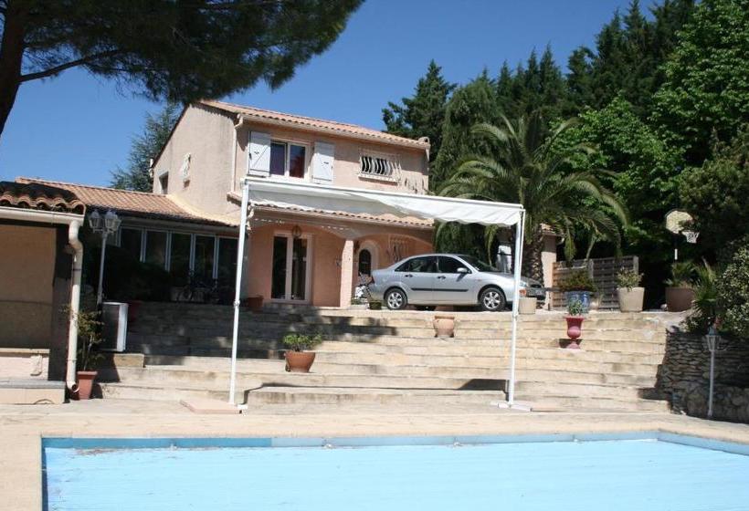 Mas Des Petits Loups