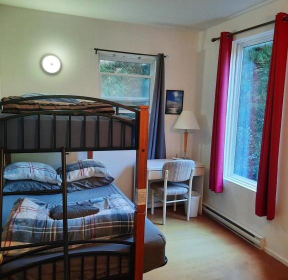 호스텔 C&n Backpackers Ucluelet