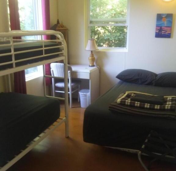 호스텔 C&n Backpackers Ucluelet